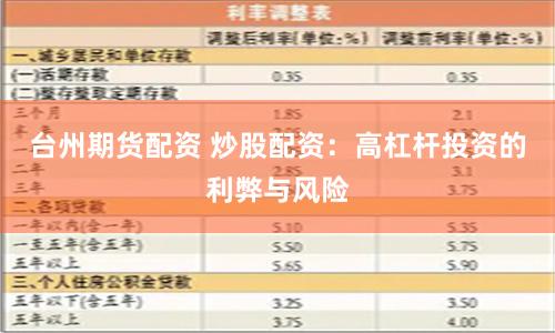 台州期货配资 炒股配资：高杠杆投资的利弊与风险