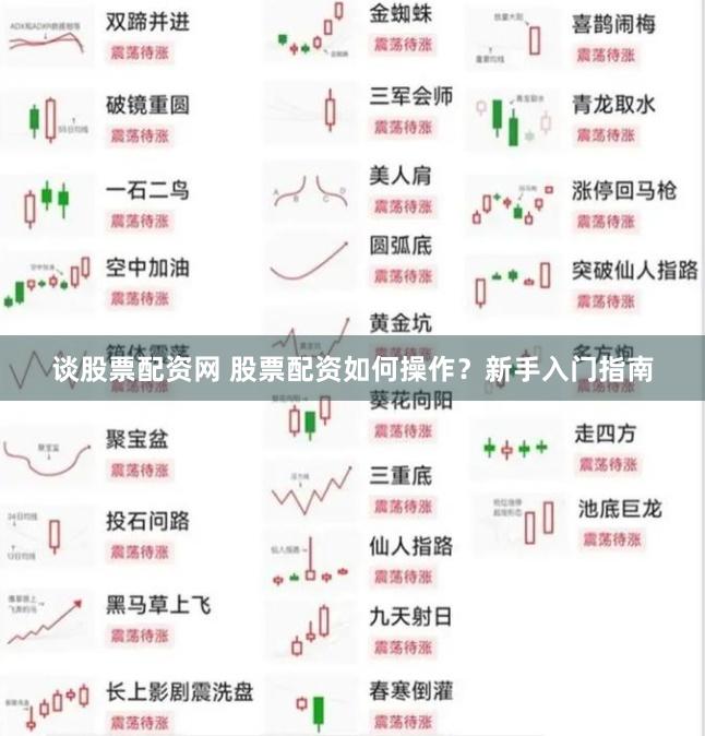谈股票配资网 股票配资如何操作？新手入门指南