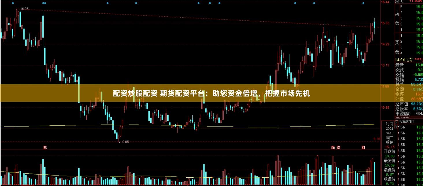 配资炒股配资 期货配资平台：助您资金倍增，把握市场先机