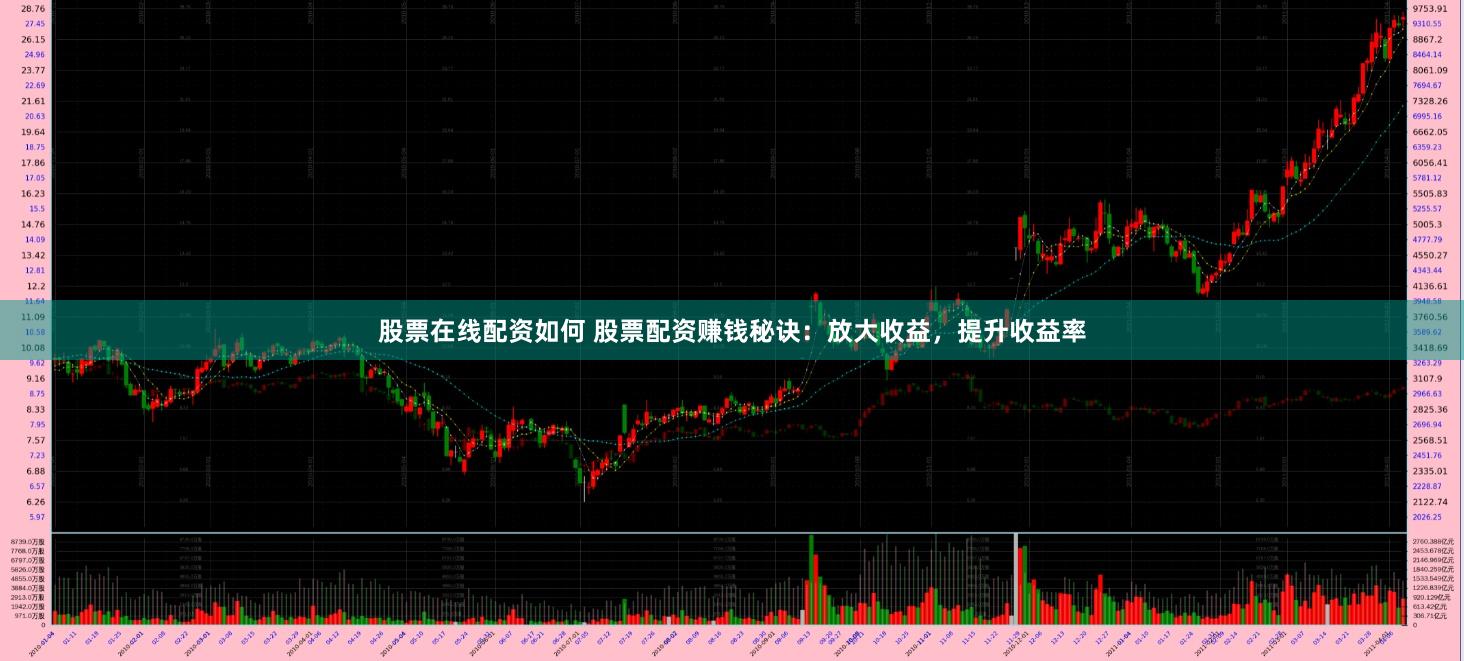 股票在线配资如何 股票配资赚钱秘诀：放大收益，提升收益率