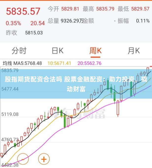 股指期货配资合法吗 股票金融配资：助力投资，撬动财富