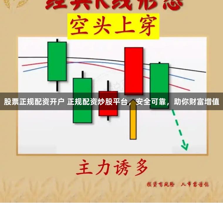 股票正规配资开户 正规配资炒股平台，安全可靠，助你财富增值