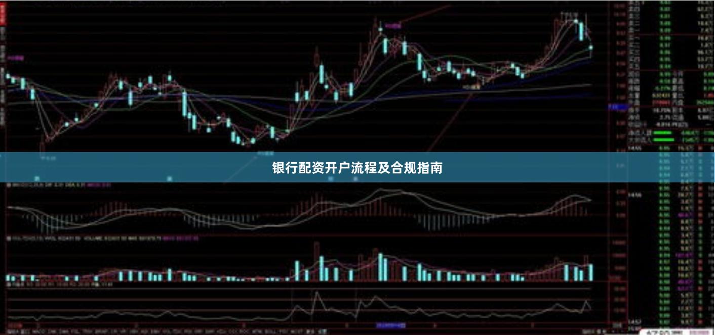 银行配资开户流程及合规指南